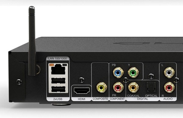 TV Box là gì