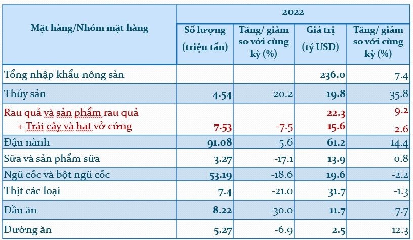 thong-ke0tchq-tq.jpg