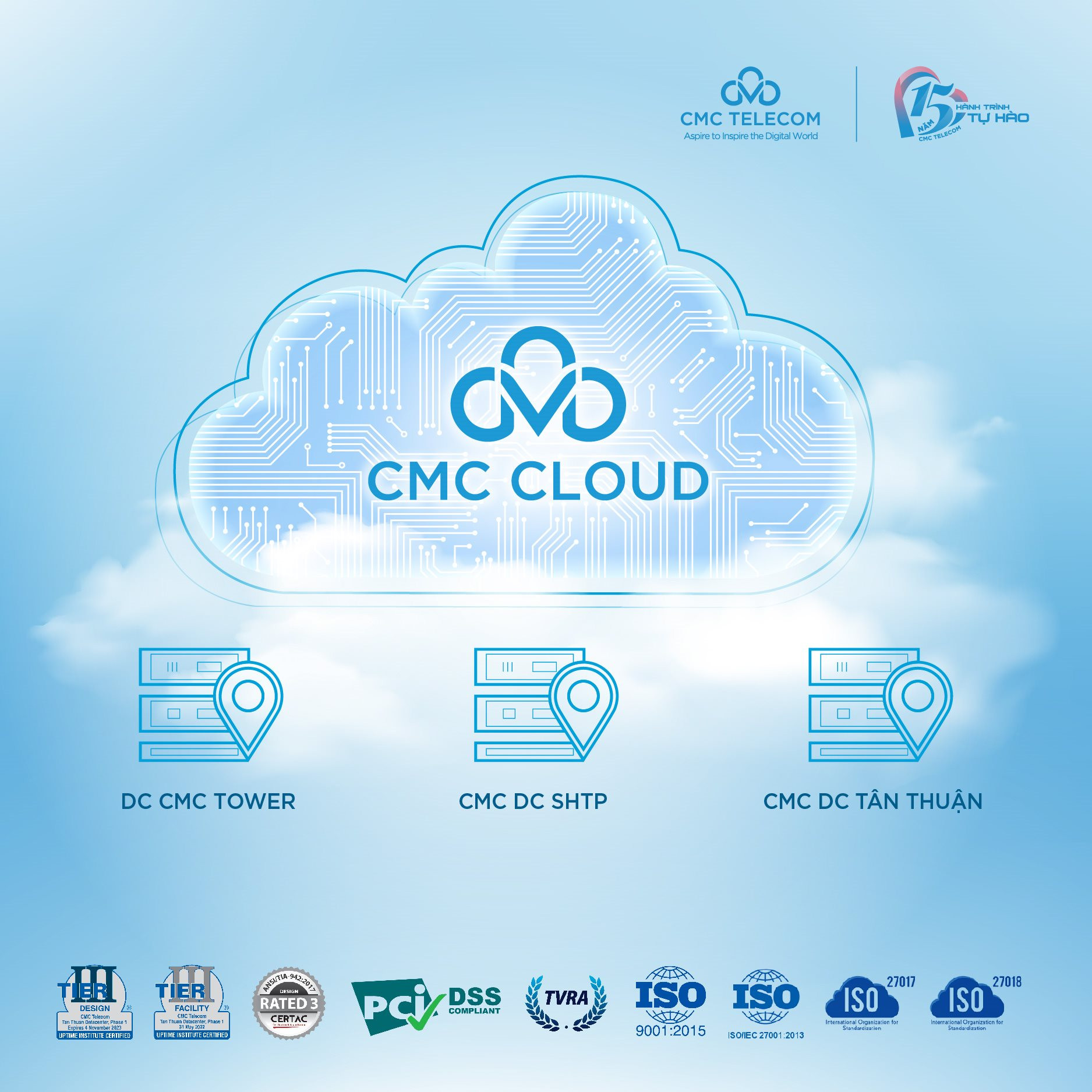 cmc-cloud-1.jpg