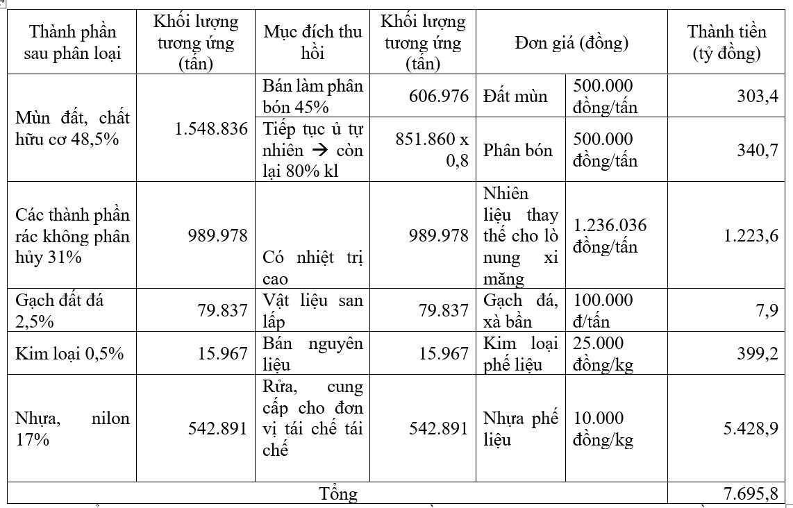 gia-tri-kinh-te.png