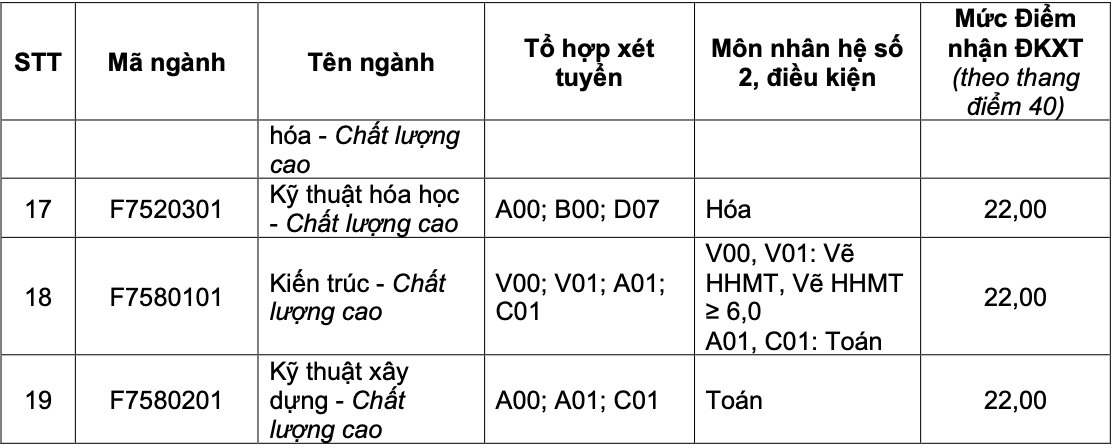 anh-man-hinh-2024-07-19-luc-22.13.10.png