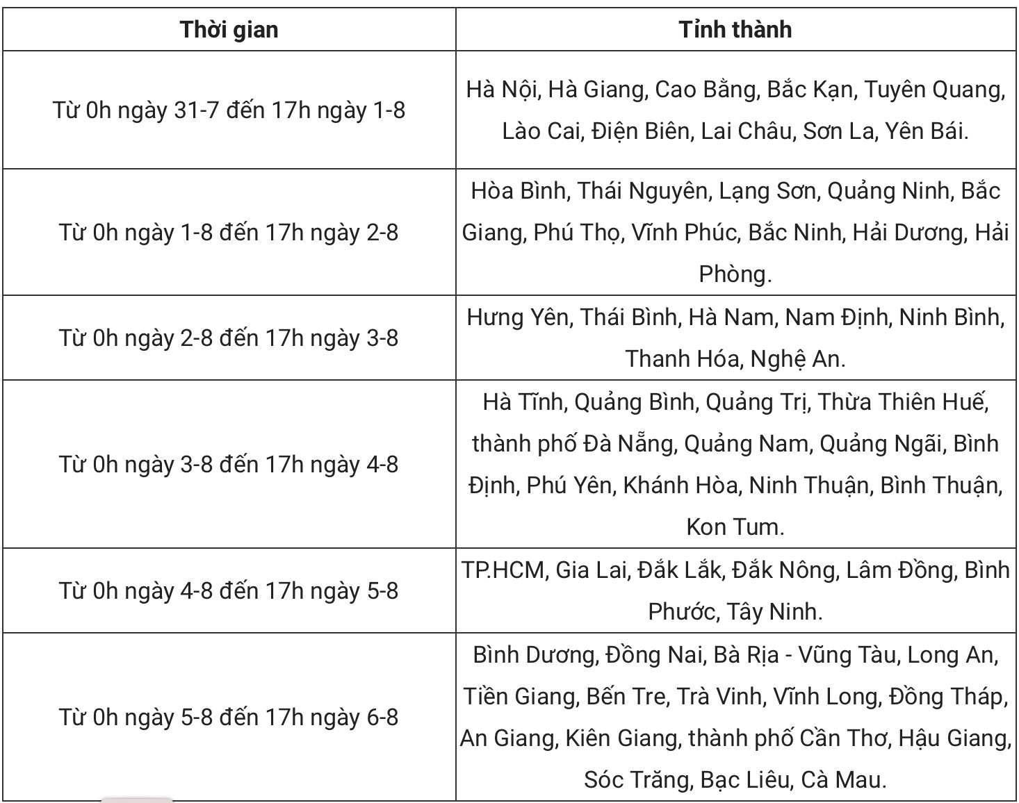 6-nhom-nop-le-phi-xet-tuyen.png