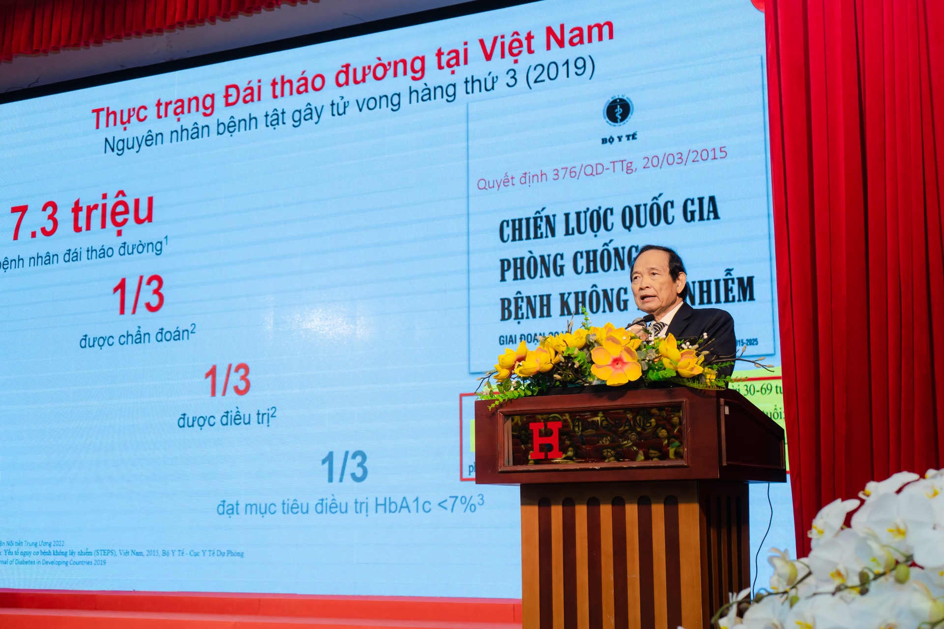 2-gs.ts-tran-huu-dang-trinh-bay-mo-hinh-dieu-tri-abcde-min.jpg