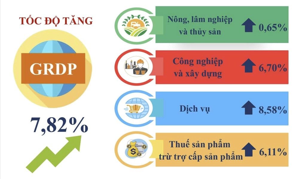 tang-truong-tphcm-cu-8967-5611.jpg