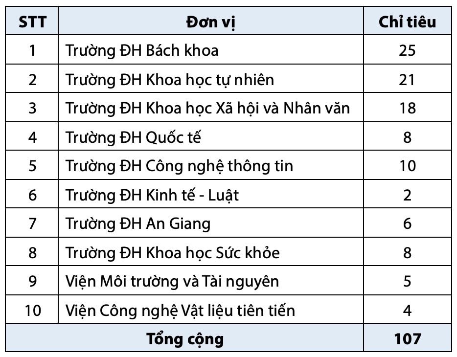 107-chi-tieu.jpg