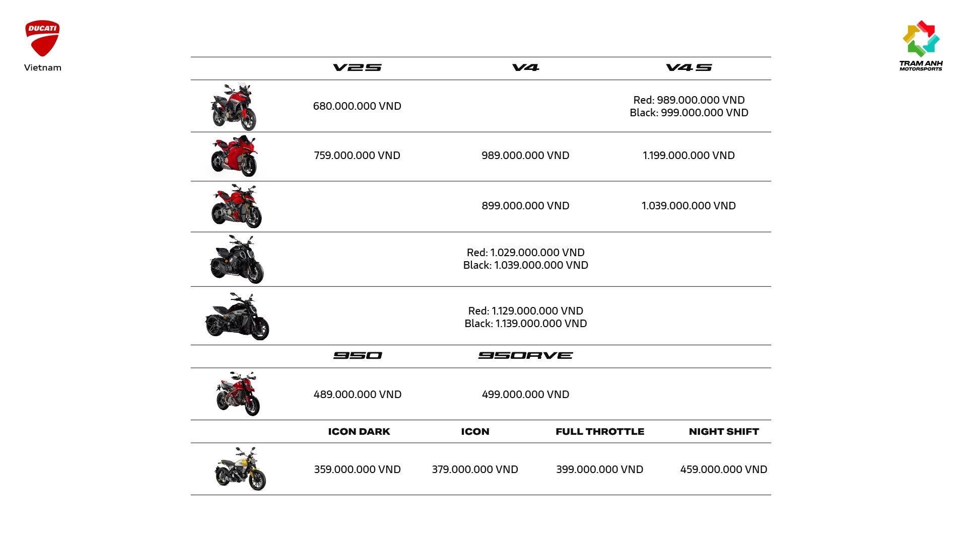 bang-gia-ducati-2.jpg