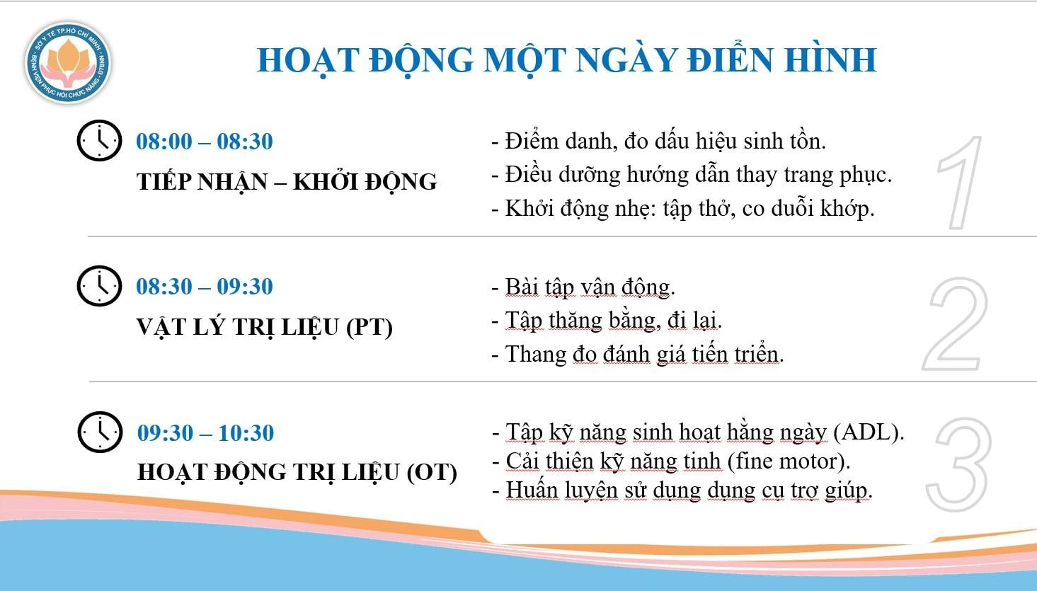 hoat-dong-1-ngay(1).jpeg