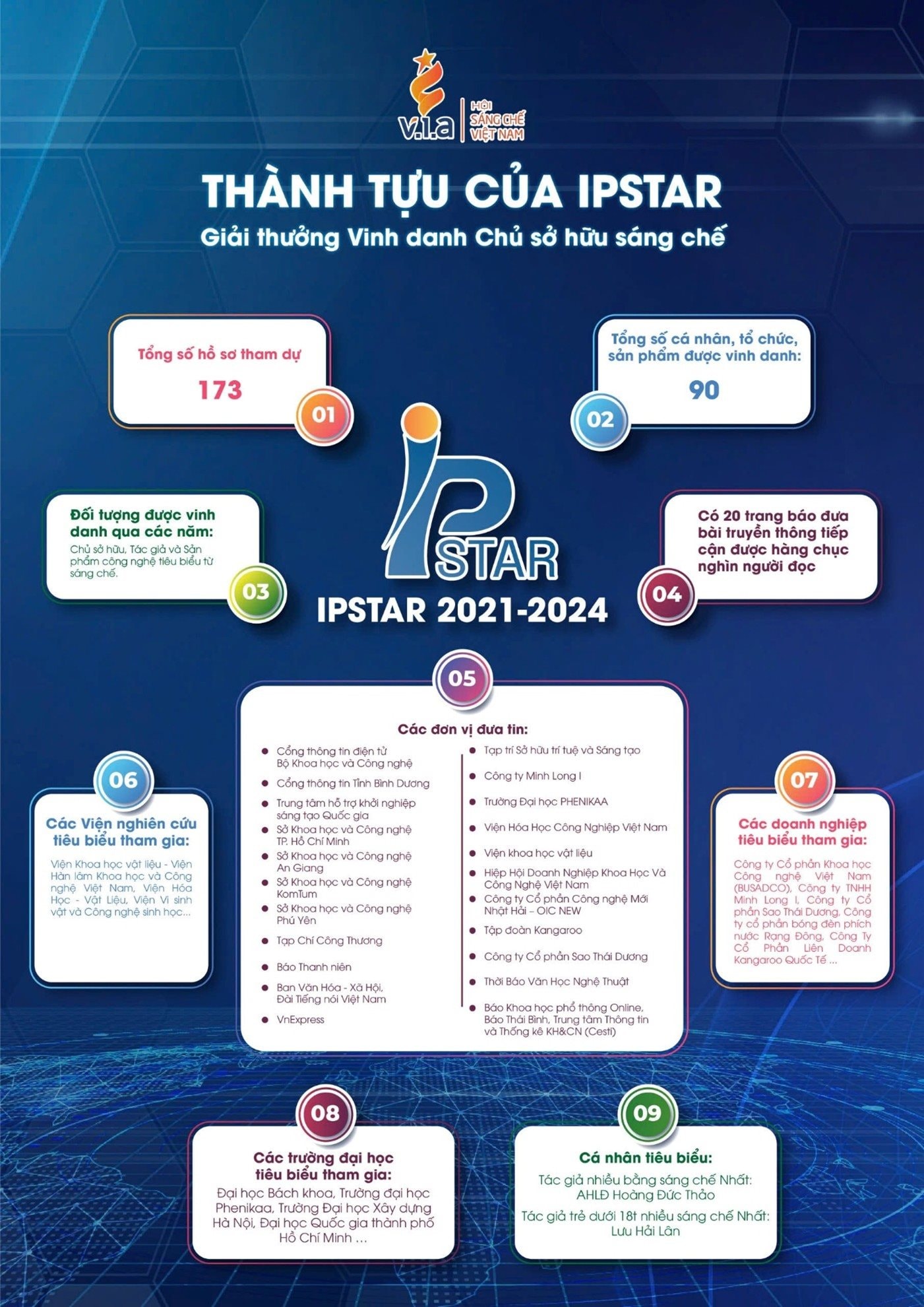 ip-star-1007.2.jpg