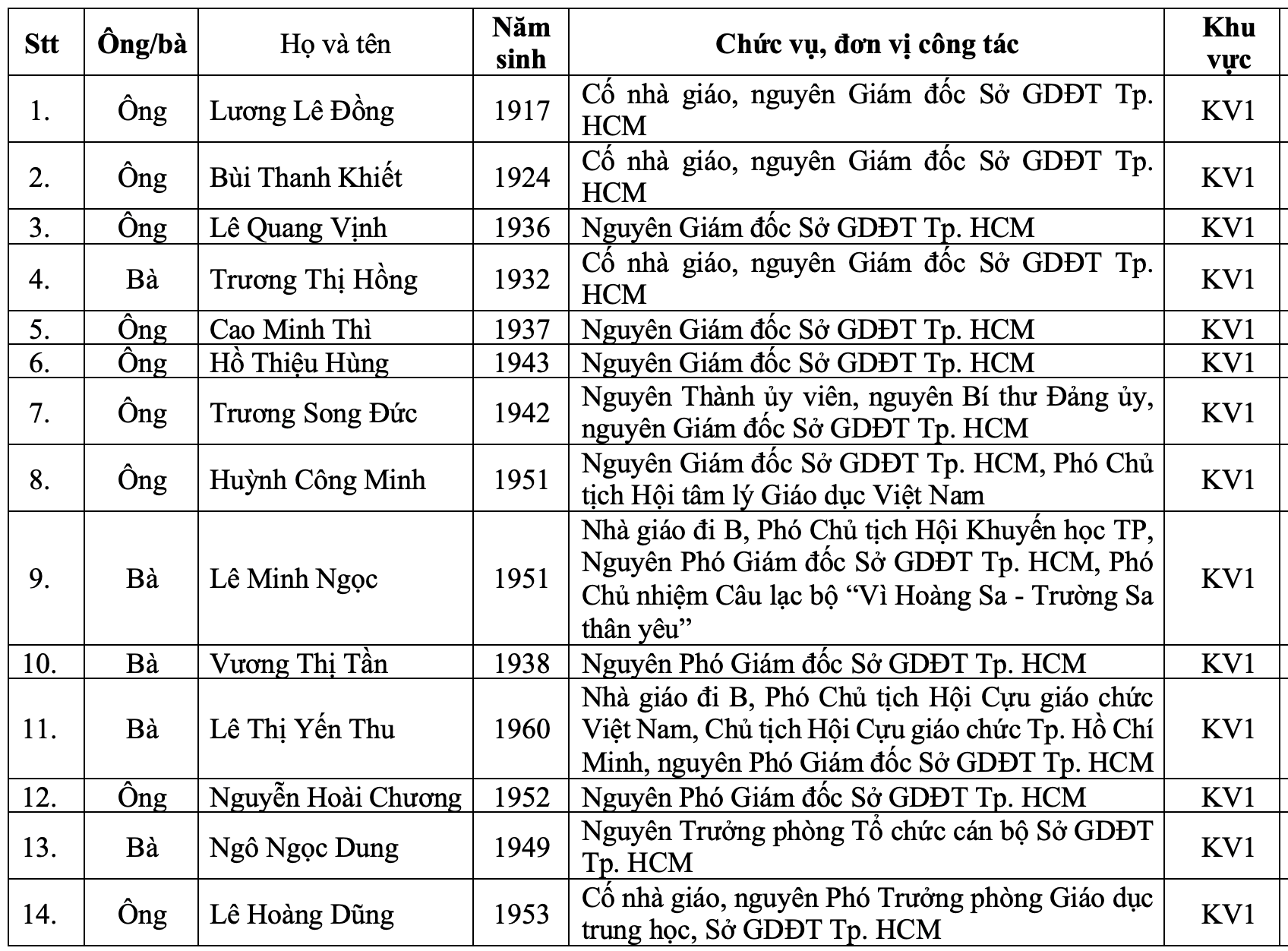 nha-giao-tphcm-2866.png