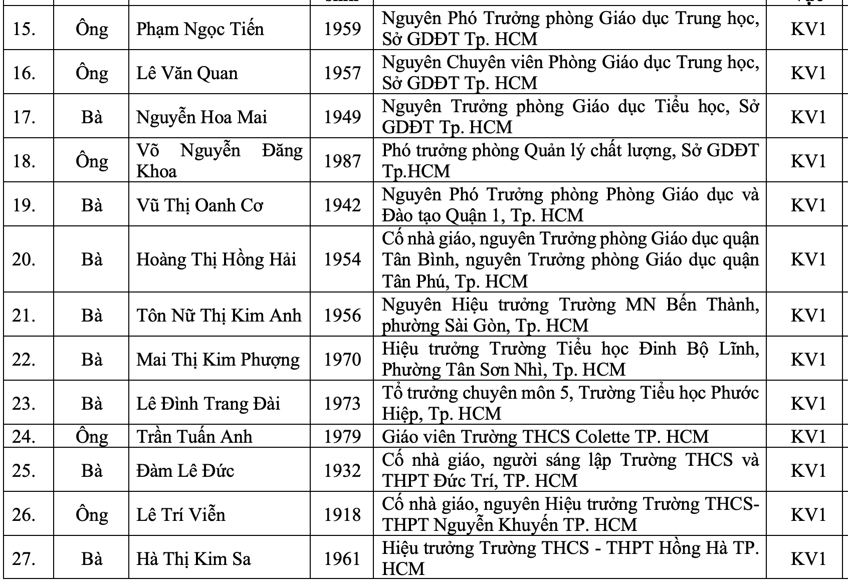 nha-giao-tphcm-2867.png