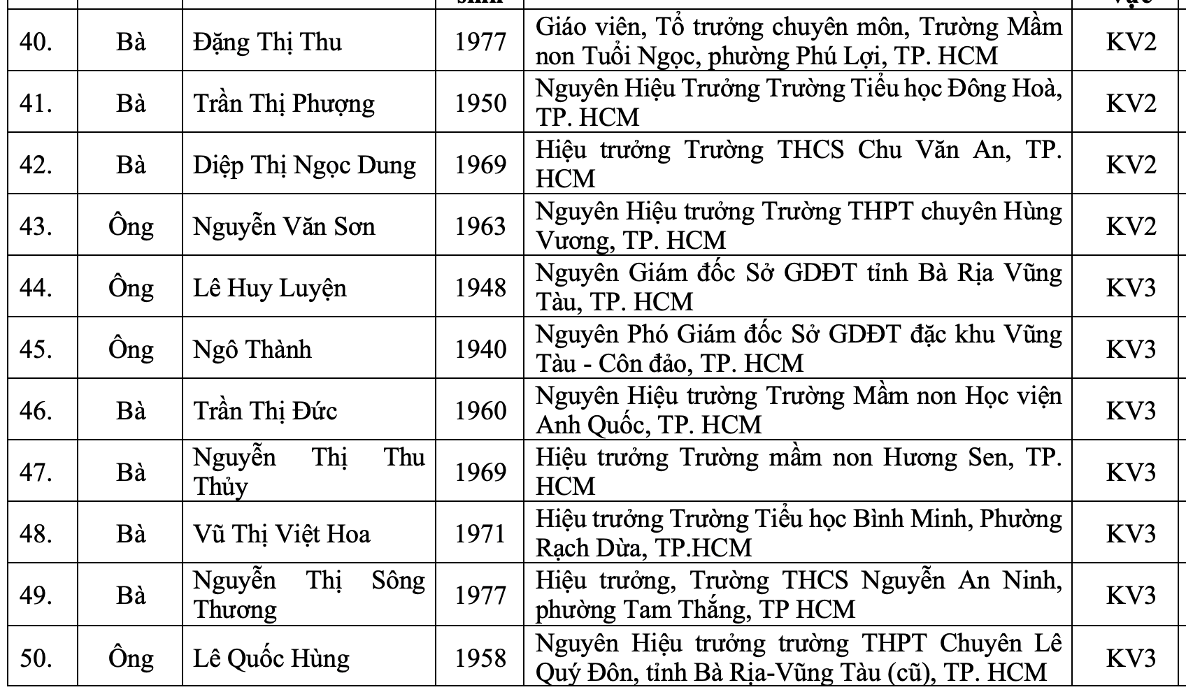 nha-giao-tphcm-2869.png