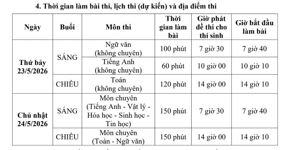 thi-pho-thong-nang-khieu.jpg