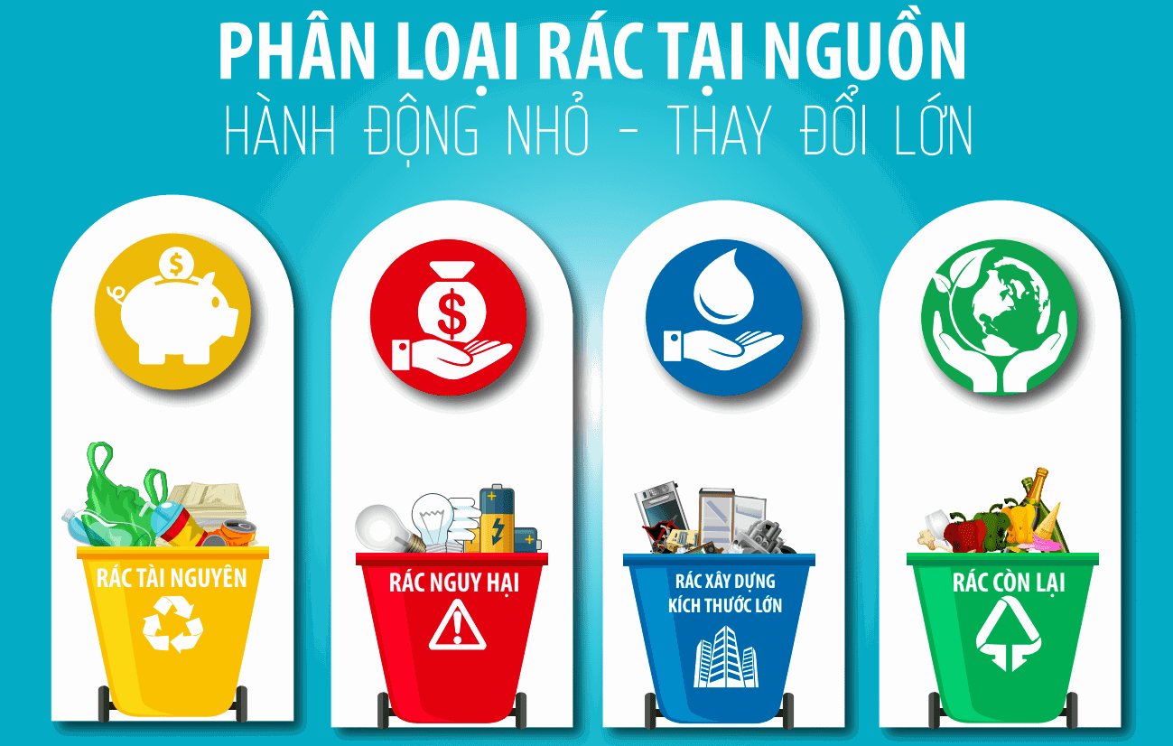hinh-4-phan-loai-chat-thai-tai-nguon-co-y-nghia-quan-trong.png