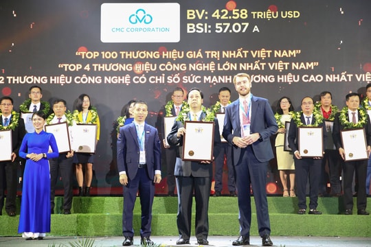 CMC: Top 2 Thương hiệu Công nghệ có chỉ số sức mạnh cao nhất Việt Nam