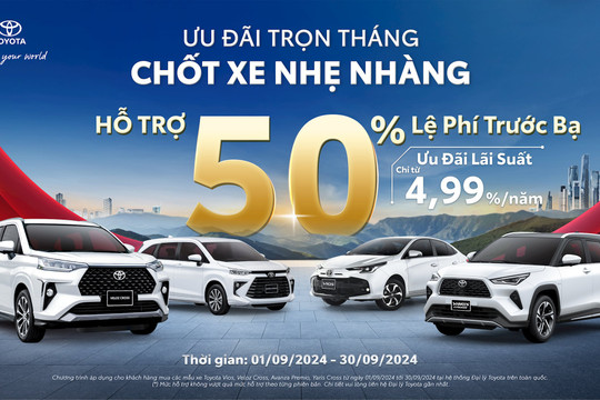 4 mẫu xe của Toyota tiếp tục được hưởng hỗ trợ, ưu đãi trong tháng 09/2024