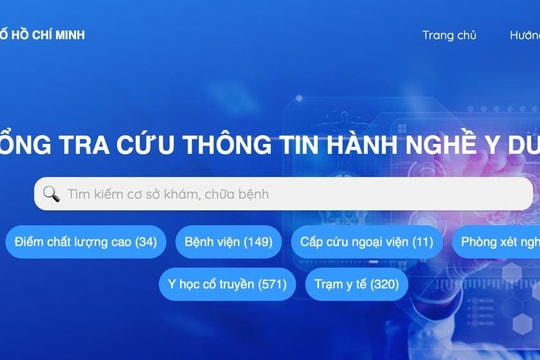 Sở Y tế TP.HCM: Chuyển đổi số trong công tác quản lý hành nghề Y, Dược trên địa bàn