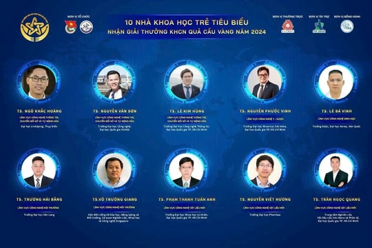 10 nhà khoa học trẻ nhận giải thưởng Quả cầu Vàng 2024