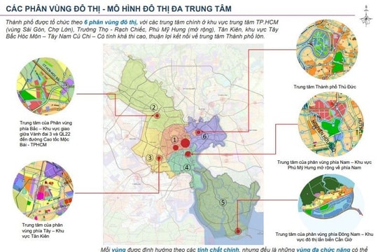 Phát triển TP.HCM theo mô hình đô thị đa trung tâm với 6 phân vùng