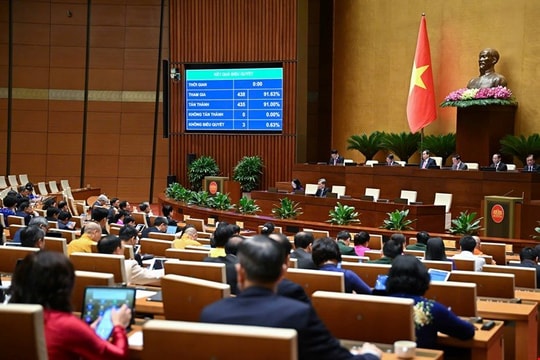 Thông qua Luật Khoa học, Công nghệ và Đổi mới sáng tạo: 'Cú hích' lớn cho nghiên cứu khoa học