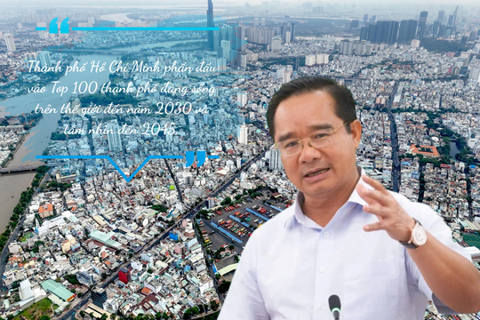 THÀNH PHỐ HỒ CHÍ MINH - Thành phố đáng sống, vươn mình trong kỷ nguyên mới