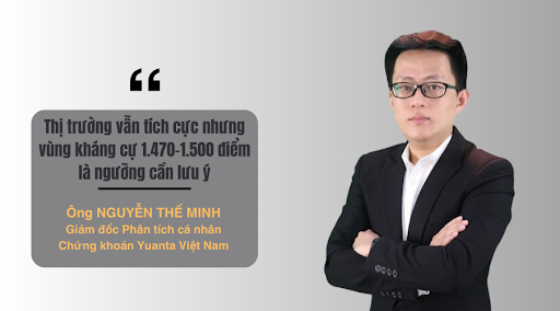 Chuyên gia chứng khoán Yuanta: Dòng tiền ngoại hỗ trợ xu hướng tăng, nhưng nhà đầu tư cần thận trọng với vùng đỉnh cũ