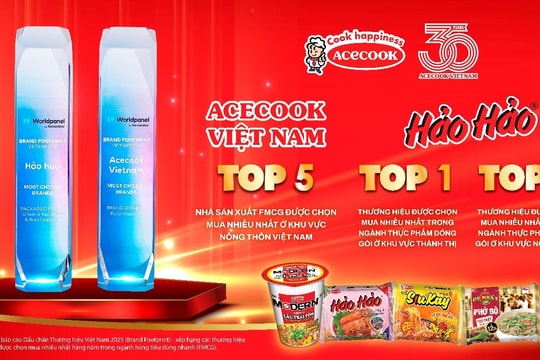 Acecook Việt Nam và Hảo Hảo giữ vững vị trí top những thương hiệu FMCG được chọn mua nhiều nhất