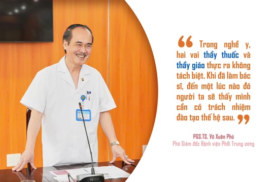 Người thầy mặc áo blouse trắng