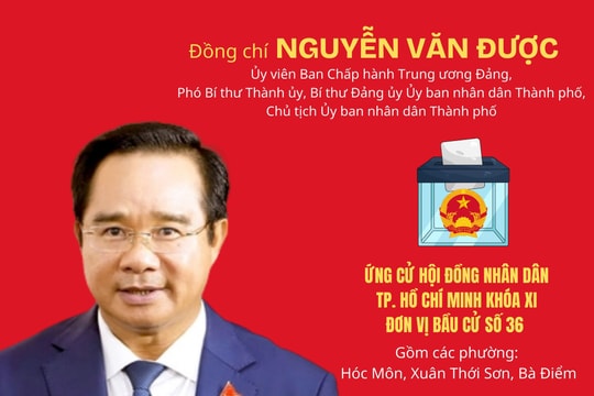 Các đồng chí Thường trực, Ủy viên Ban Thường vụ Đảng ủy UBND TP.HCM ứng cử Đại biểu Quốc hội khóa XVI và HĐND Thành phố nhiệm kỳ 2026 - 2031