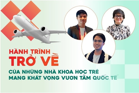 Hành trình trở về của những nhà khoa học trẻ mang khát vọng vươn tầm quốc tế