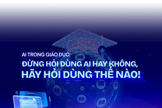 Tiên phong triển khai Nghị quyết số 71 - Bài 2: AI trong giáo dục: Đừng hỏi dùng AI hay không, hãy hỏi dùng thế nào!