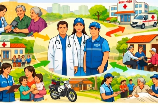 TP.HCM ra quân các đội chăm sóc sức khỏe liên tục gắn với địa bàn dân cư