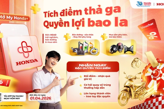 Chính thức khởi động chương trình khách hàng thân thiết trên ứng dụng My Honda+