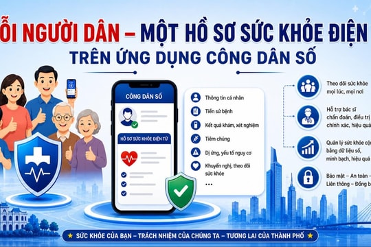 TP.HCM triển khai Hồ sơ sức khỏe điện tử trên Ứng dụng Công dân số