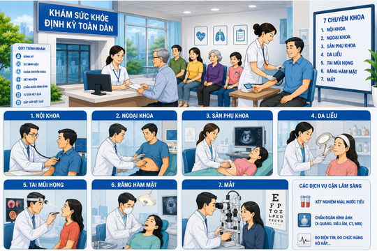 TP.HCM huy động toàn bộ hệ thống y tế tham gia khám sức khỏe định kỳ toàn dân