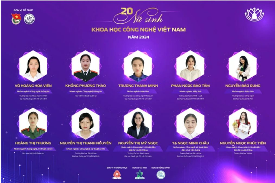 11 sinh viên TP.HCM nhận Giải thưởng Nữ sinh KHCN Việt Nam năm 2024