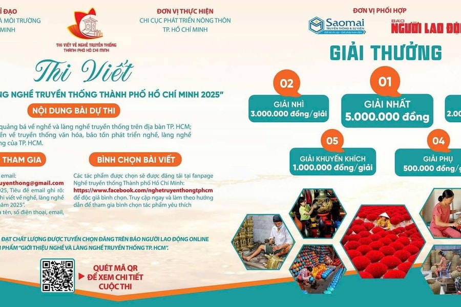 Cuộc thi viết về nghề và làng nghề truyền thống TP.HCM năm 2025