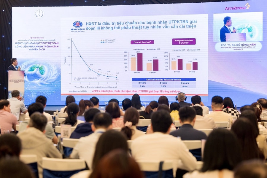 Bước tiến mới trong điều trị ung thư phổi